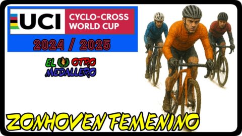 Zonhoven femenino / World Cup 2024