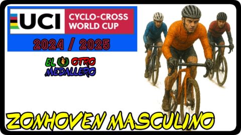 Zonhoven masculino / World Cup 2024