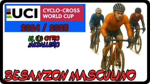 Besanzon masculino / World Cup 2024