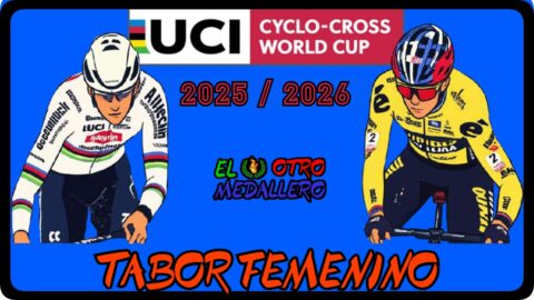 Tabor femenino / World Cup 2025