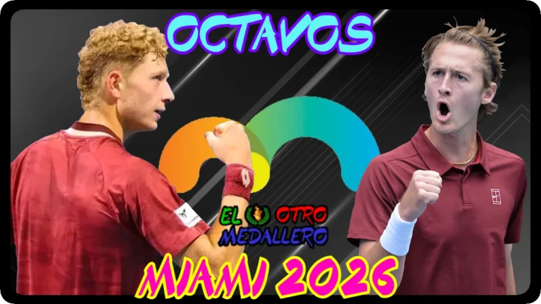 Resumen completo del partido entre Martín Landaluce y Sebastian Korda, correspondiente a los OCTAVOS de este Máster 1000 de Miami.