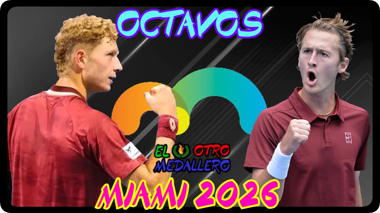 Resumen completo del partido entre Martín Landaluce y Sebastian Korda, correspondiente a los OCTAVOS de este Máster 1000 de Miami.