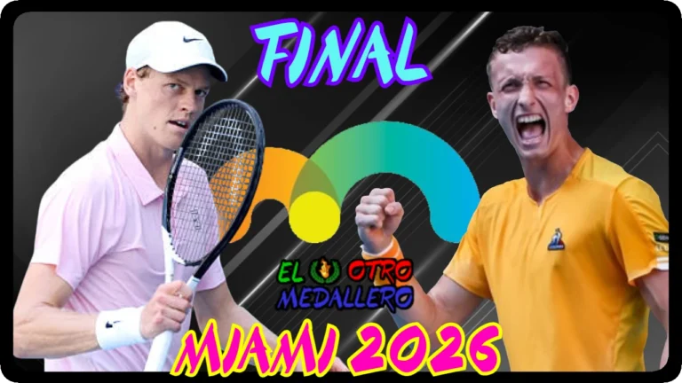 Resumen completo de la GRAN FINAL del ATP 1000 de Miami entre jannik Sinner y Jiri Lehecka, con el gran título en disputa.