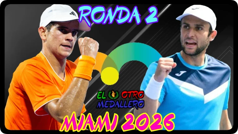 Resumen completo del partido entre Rafa Jódar y Aleksandar Vukic, correspondiente a la segunda ronda de esta Máster 1000 de Miami.