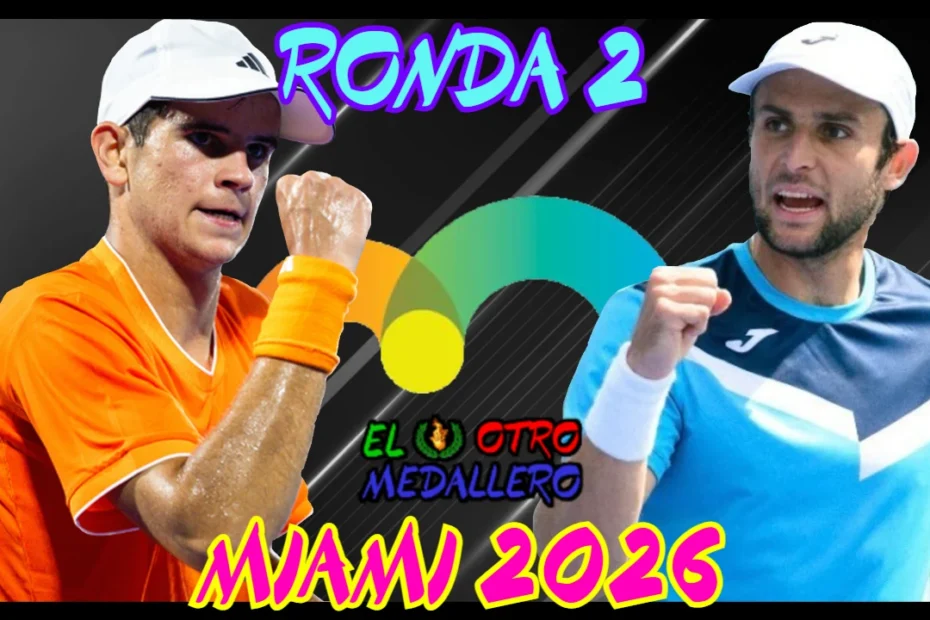 Resumen completo del partido entre Rafa Jódar y Aleksandar Vukic, correspondiente a la segunda ronda de esta Máster 1000 de Miami.