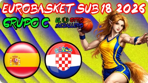 España – Croacia / Octavos / Eurobasket sub 18 Estocolmo 2026